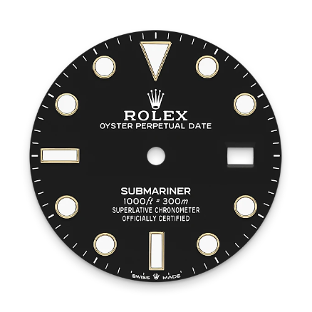 Unidirectional Rotatable Bezel